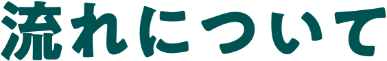 流れについて